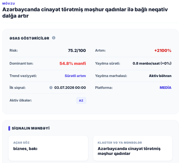 Böhran Radarı